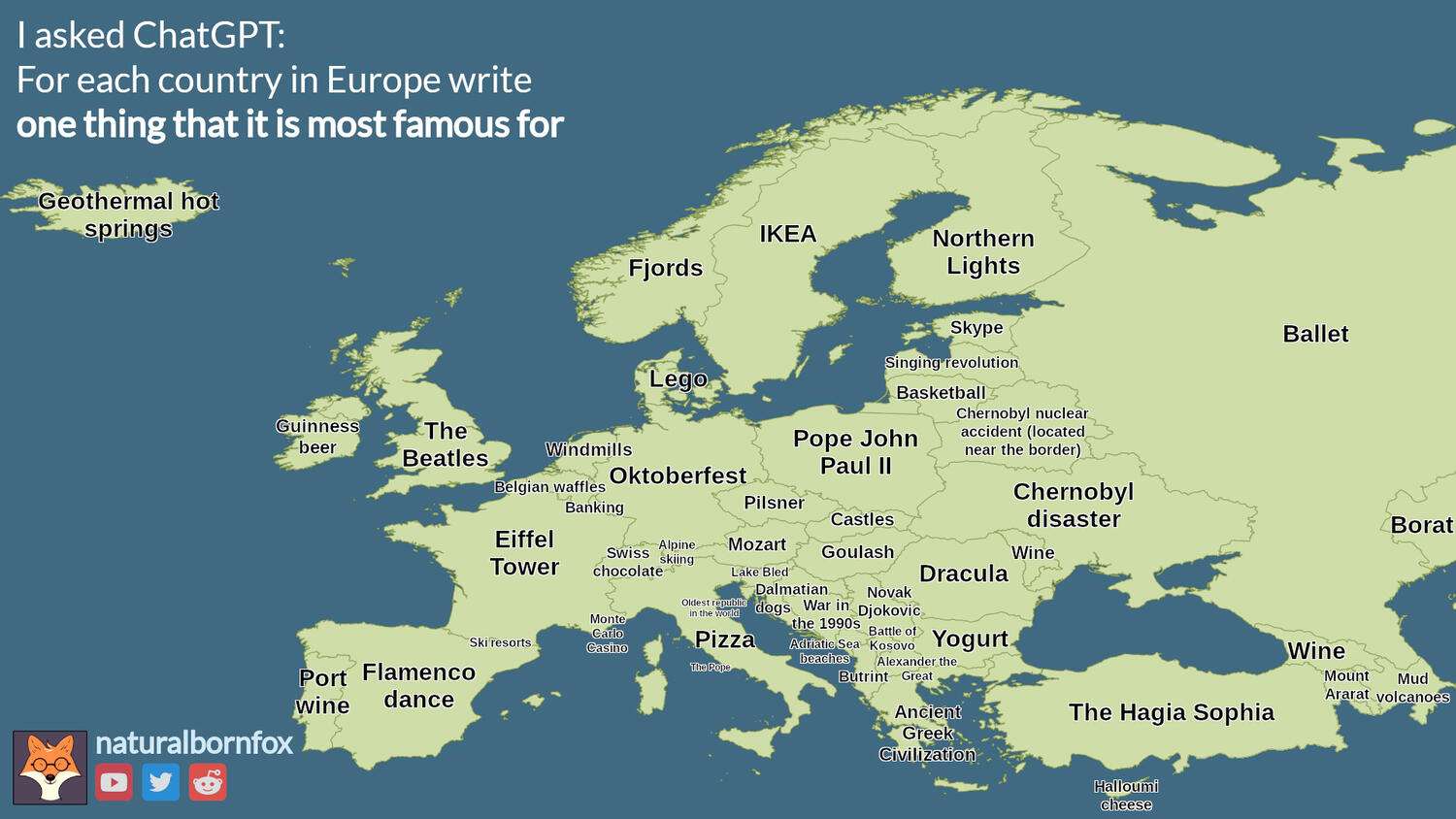 This is what ChatGPT considers the most notable thing about each country in Europe