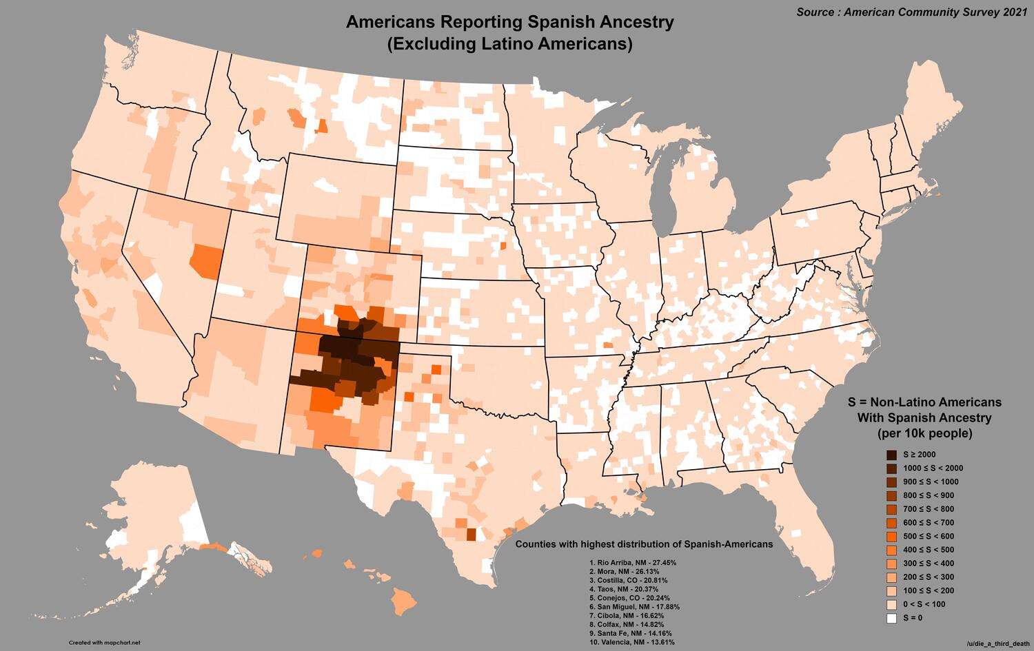 Americans with Spanish ancestry (excluding Latinos)