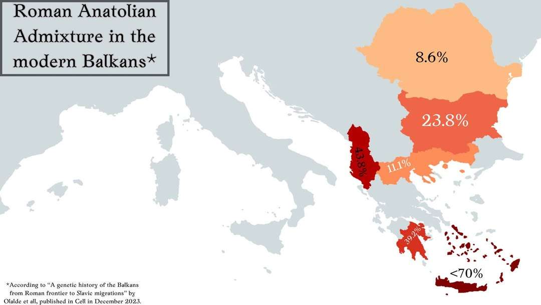 Percentage of ancestry resembling that from Roman Anatolia in the Balkans