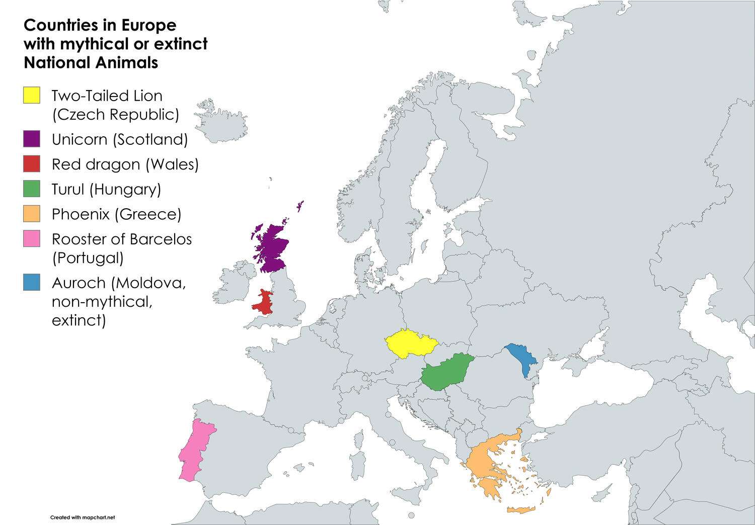 Countries in Europe with mythical or extinct national animals