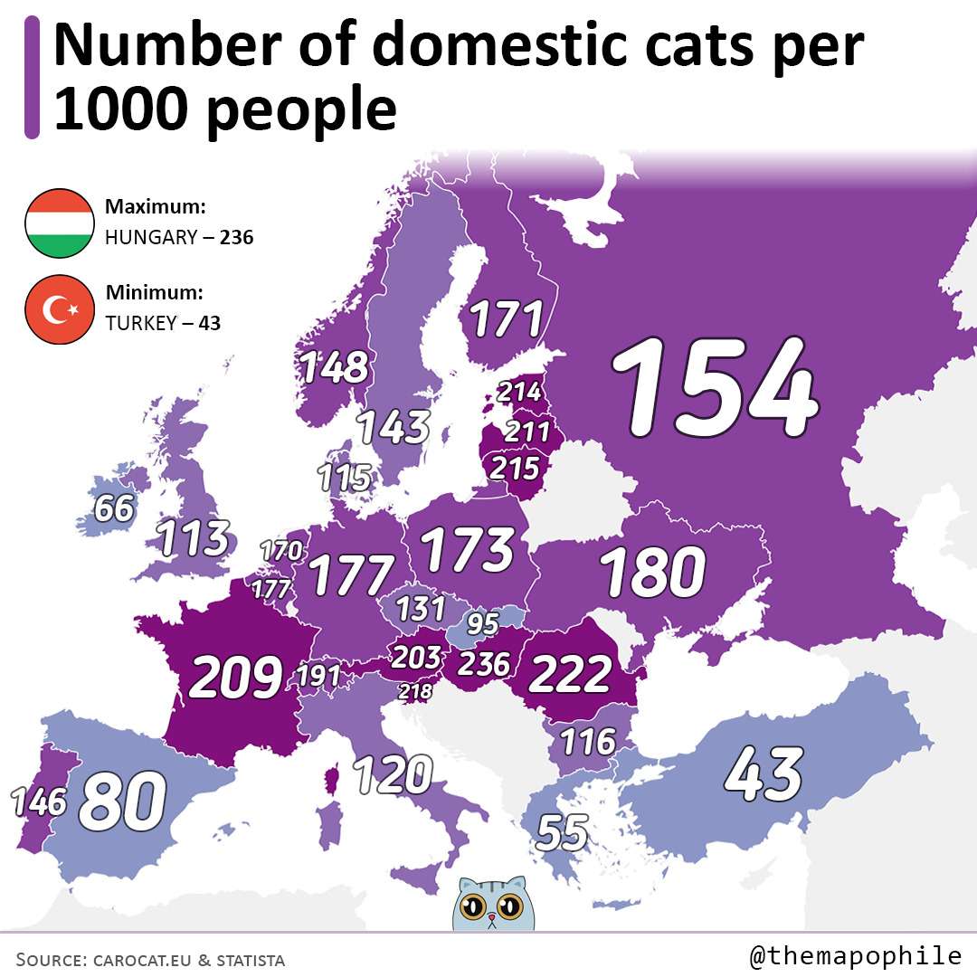 Number of domestic cats in European countries per 1000 people