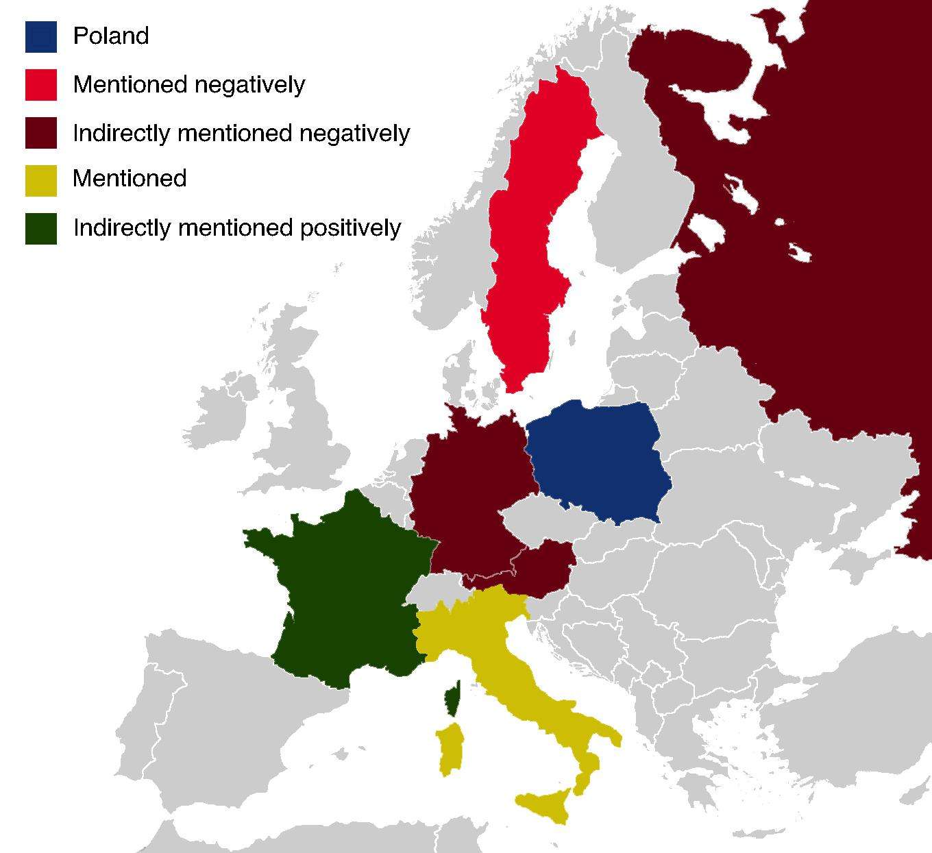 Countries mentioned in the Polish anthem