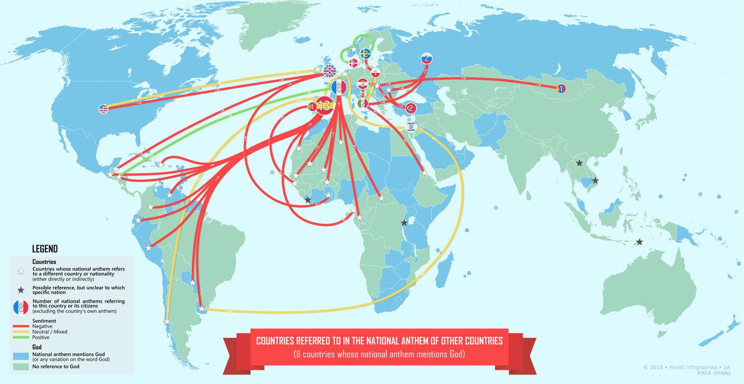 Countries referred to in the national anthem of other countries (and anthems mentioning God)