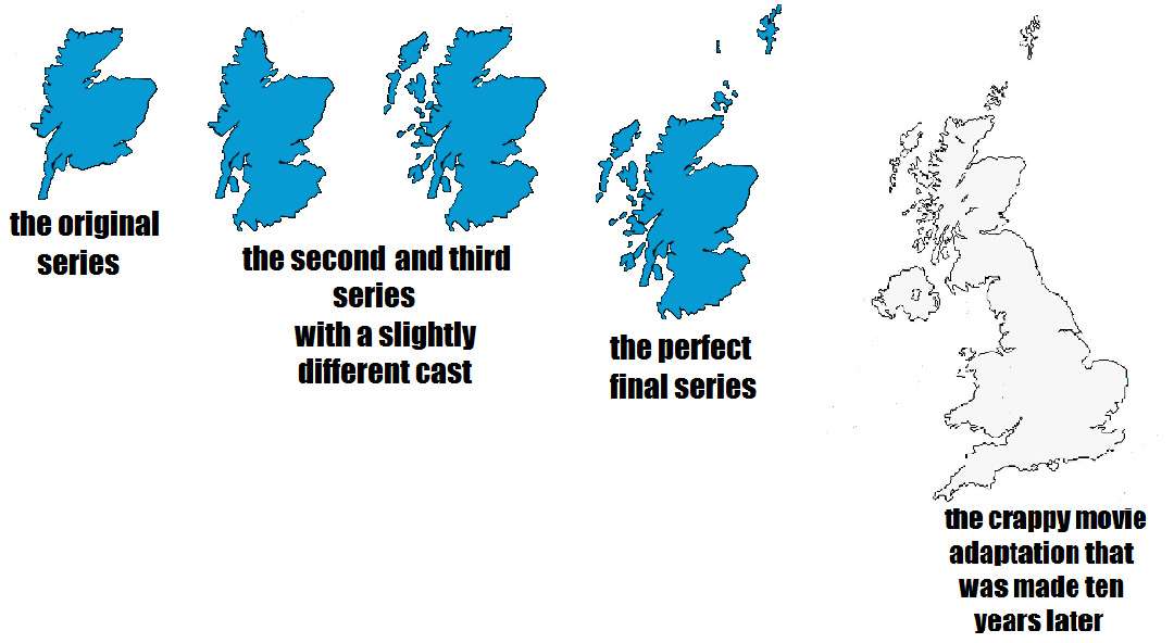 Scotland as if it were a tv series.