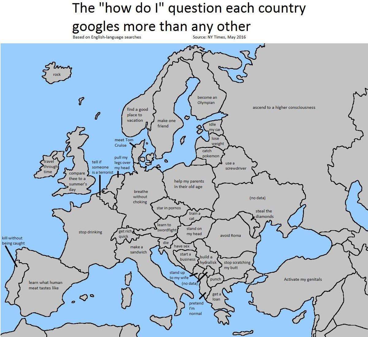 Google search for ‘how do I’ in each European country