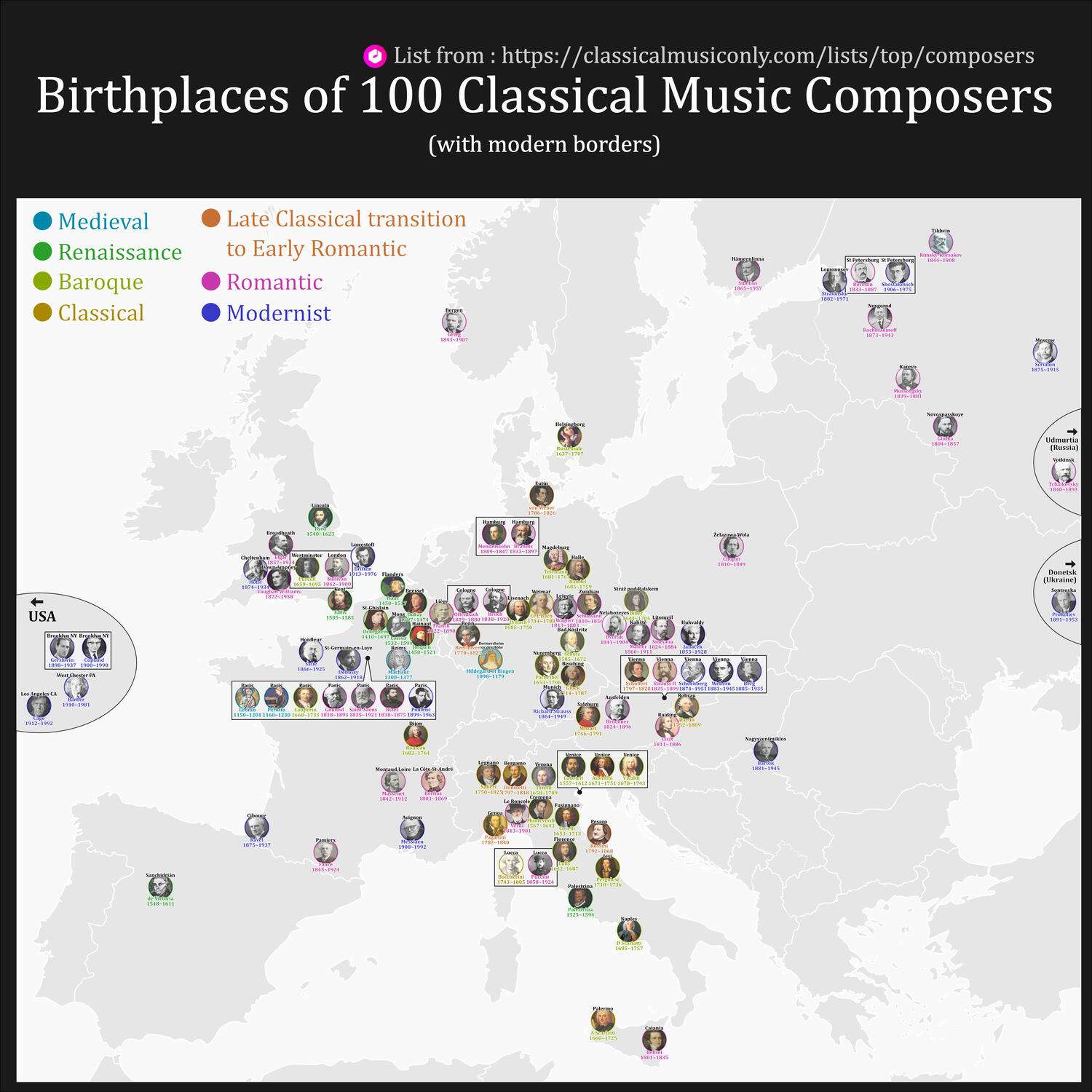 Birthplaces of 100 Classical Music Composers