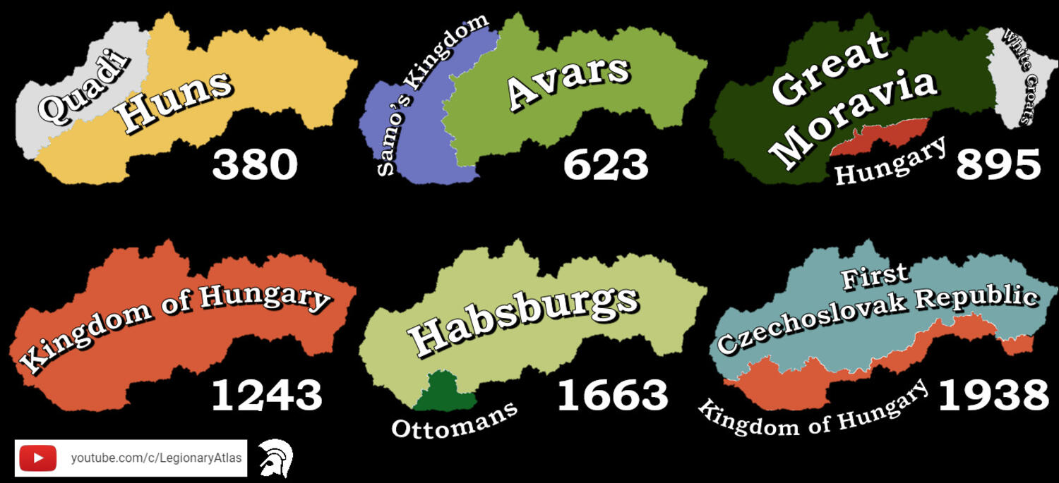 Map of present-day Slovakia in 380 AD, 623, 895, 1243, 1663, and 1938.