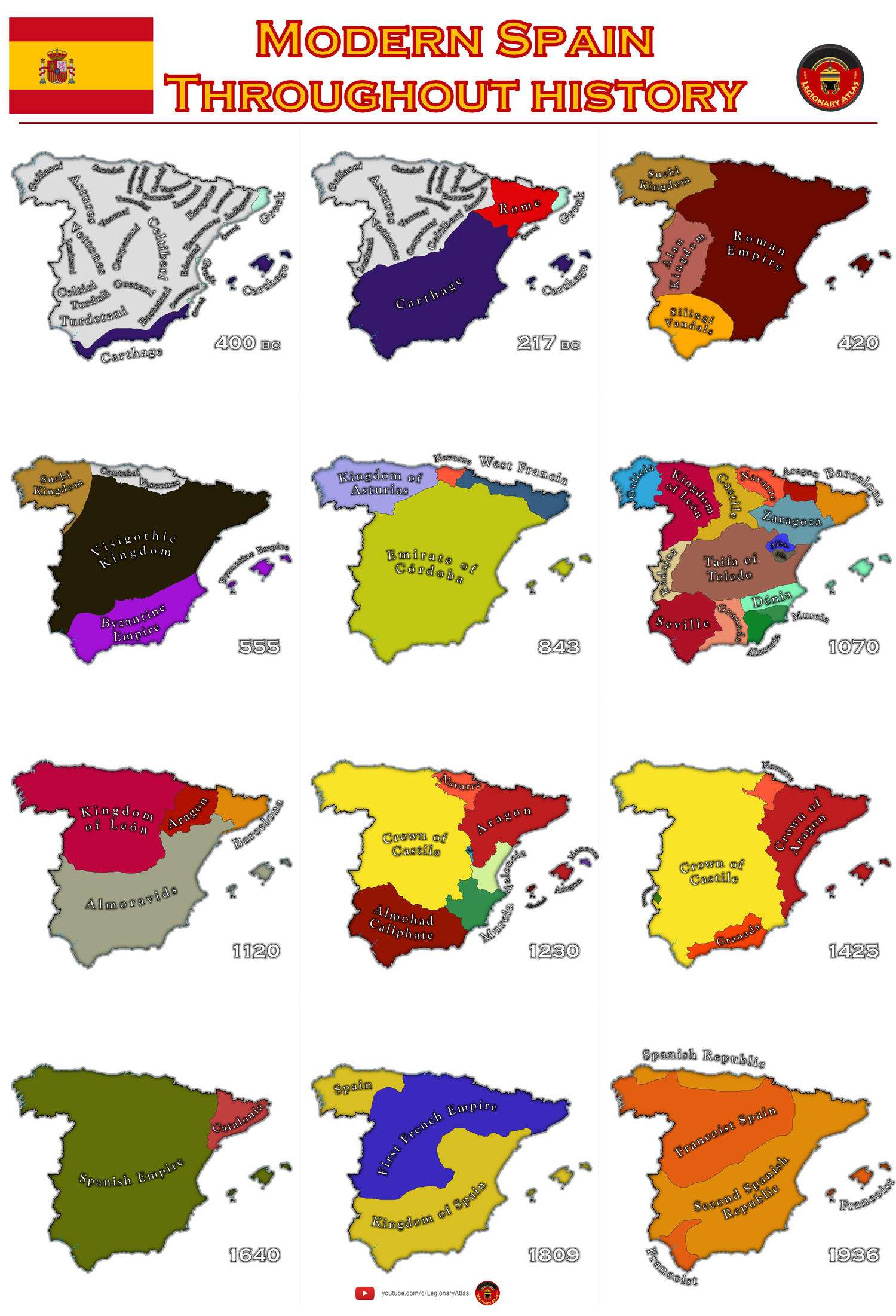 Modern Spain Throughout History