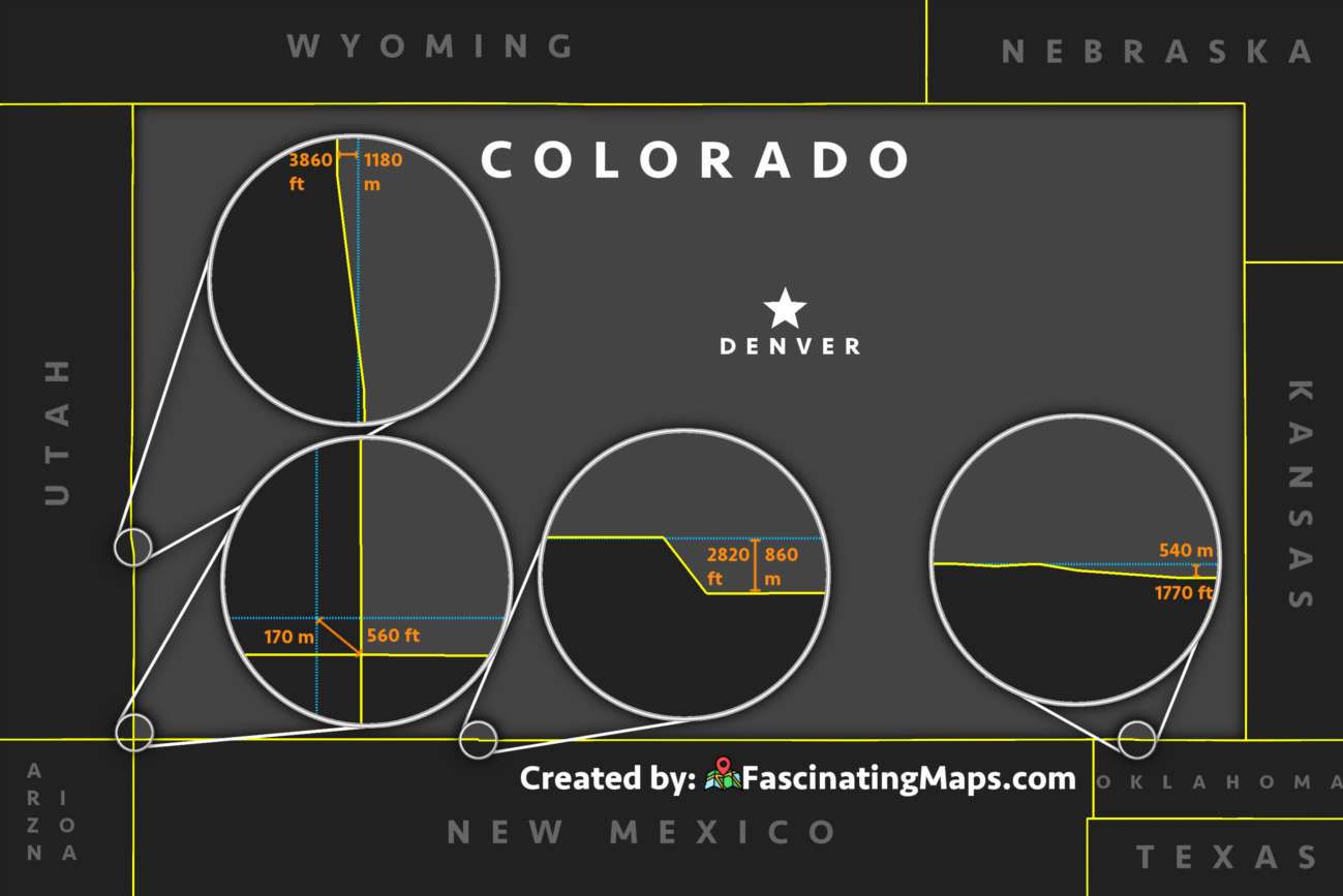 Colorado's border deviations