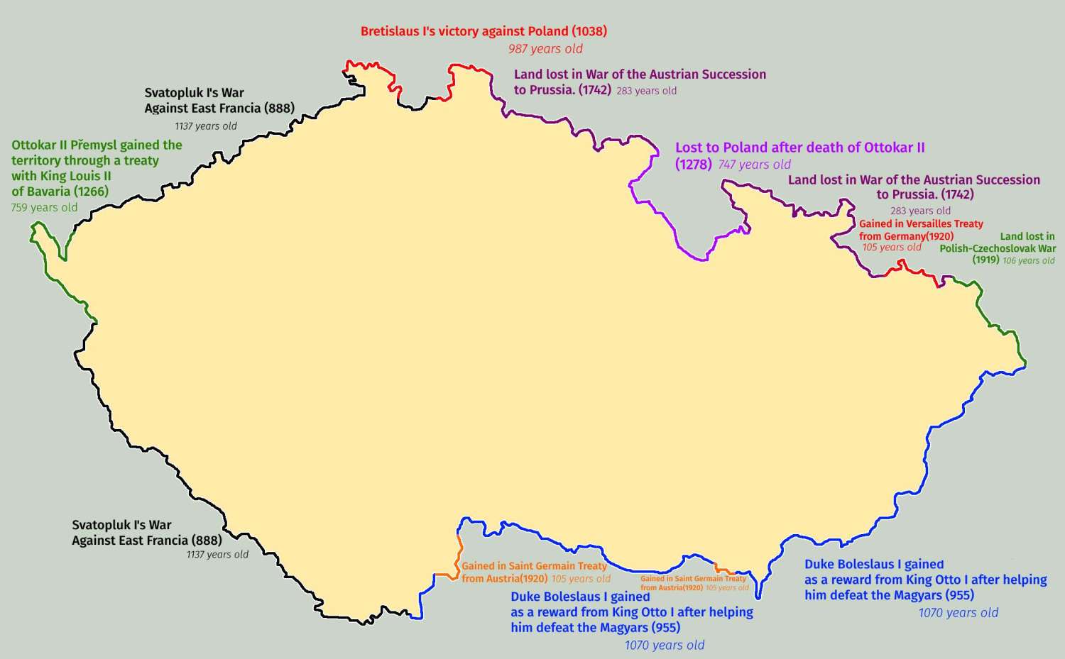 Origin of Czech borders