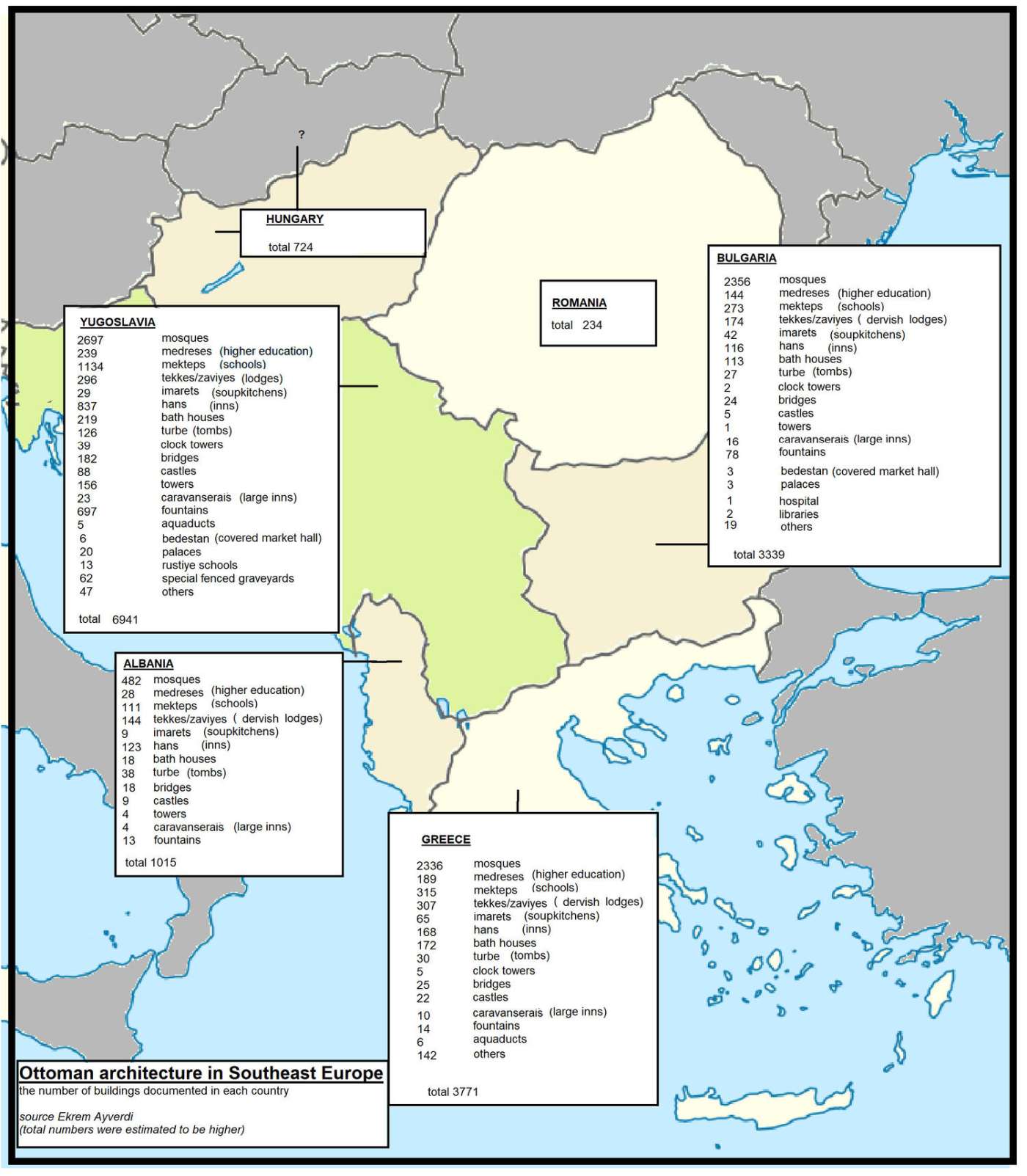 Ottoman buildings in Southeast Europe
