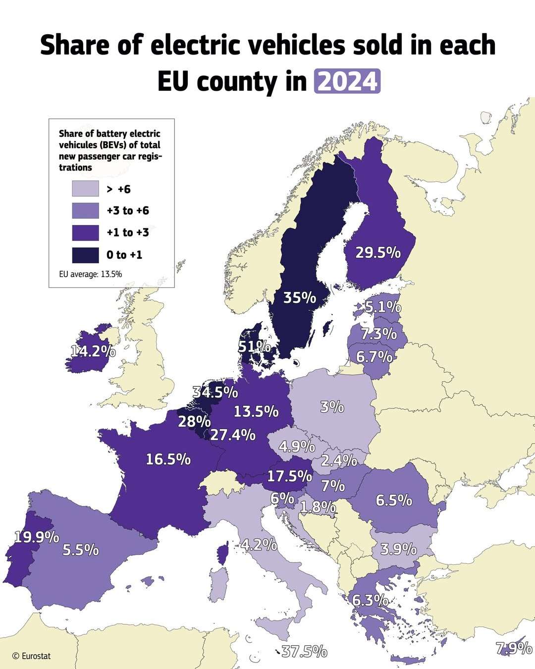 Share of electric vehicles sold in each EU county, 2024