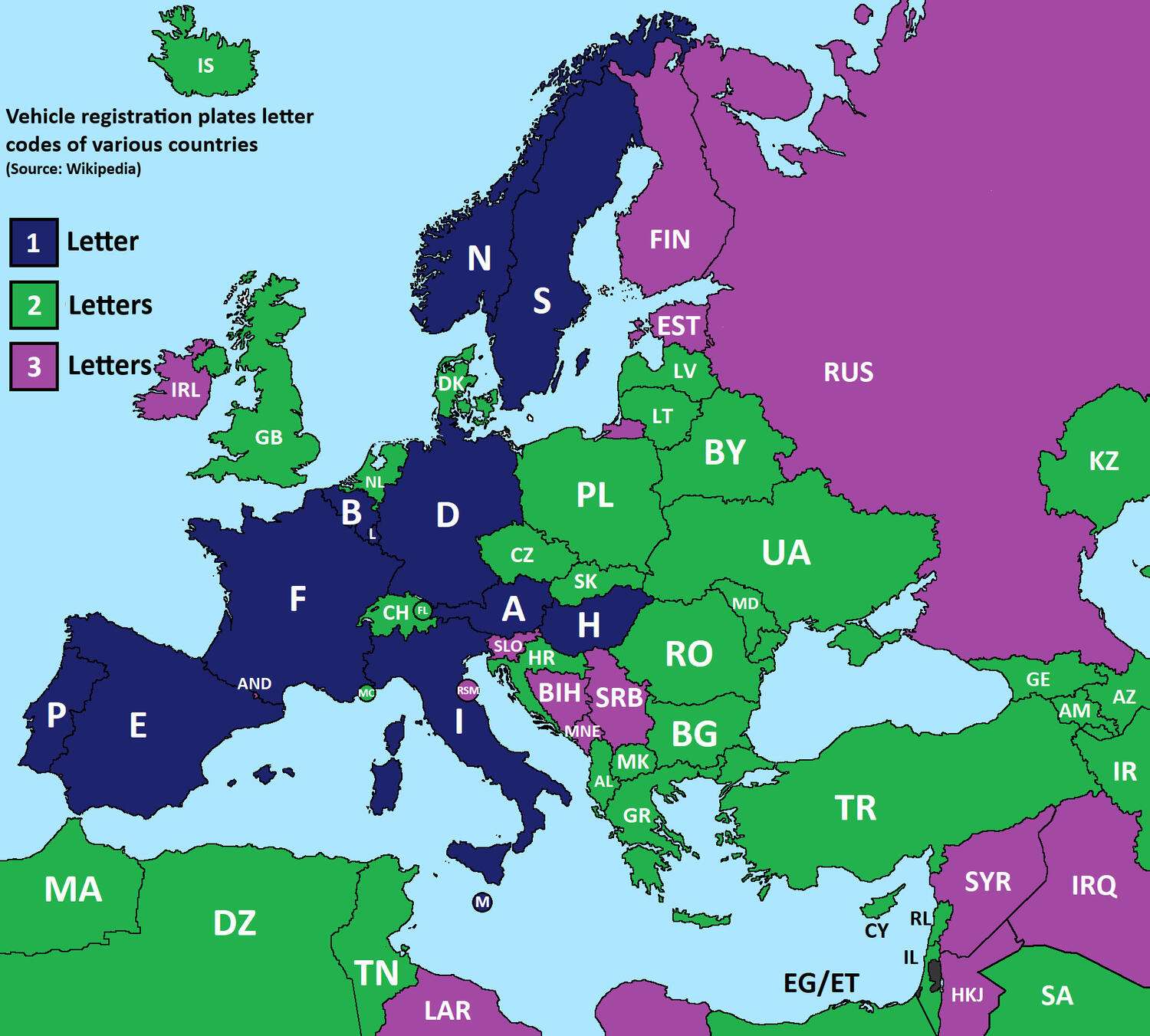 Vehicle registration plates letter codes of various countries