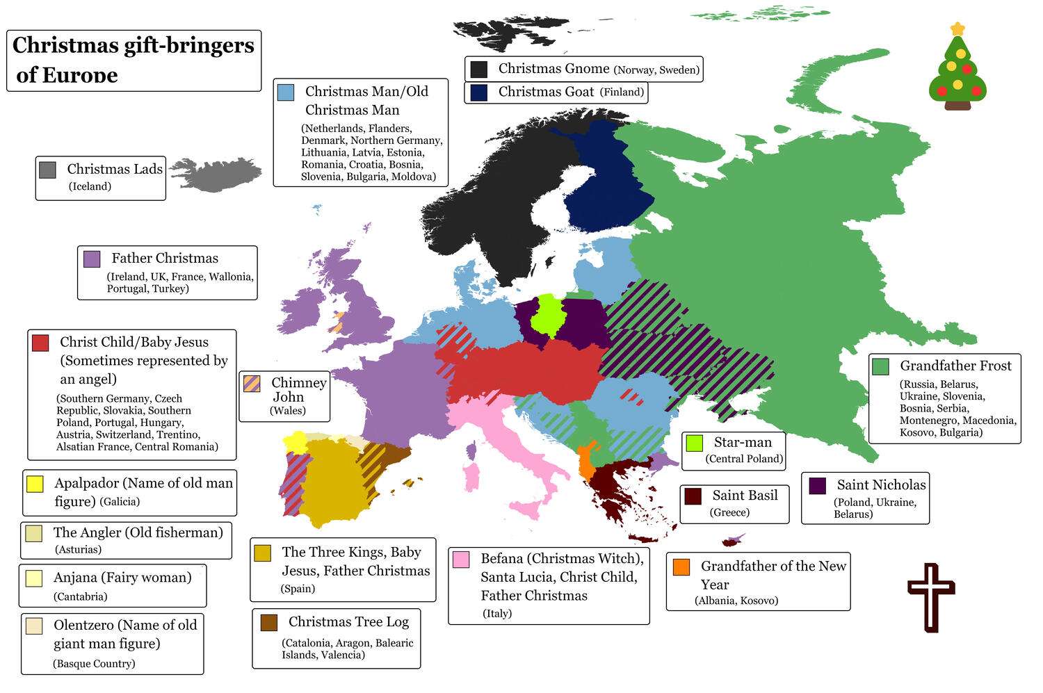 Christmas gift-bringers of Europe