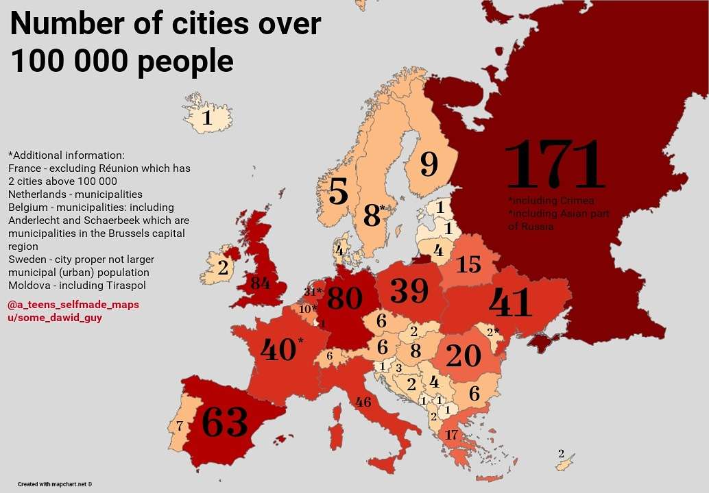 Number of cities in Europe over 100 000 people by country