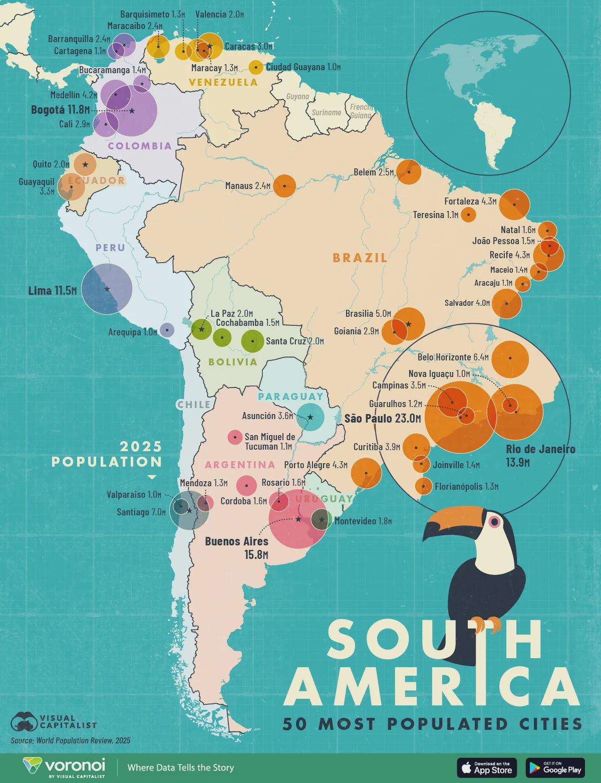 South America’s Most Populated Cities in 2025