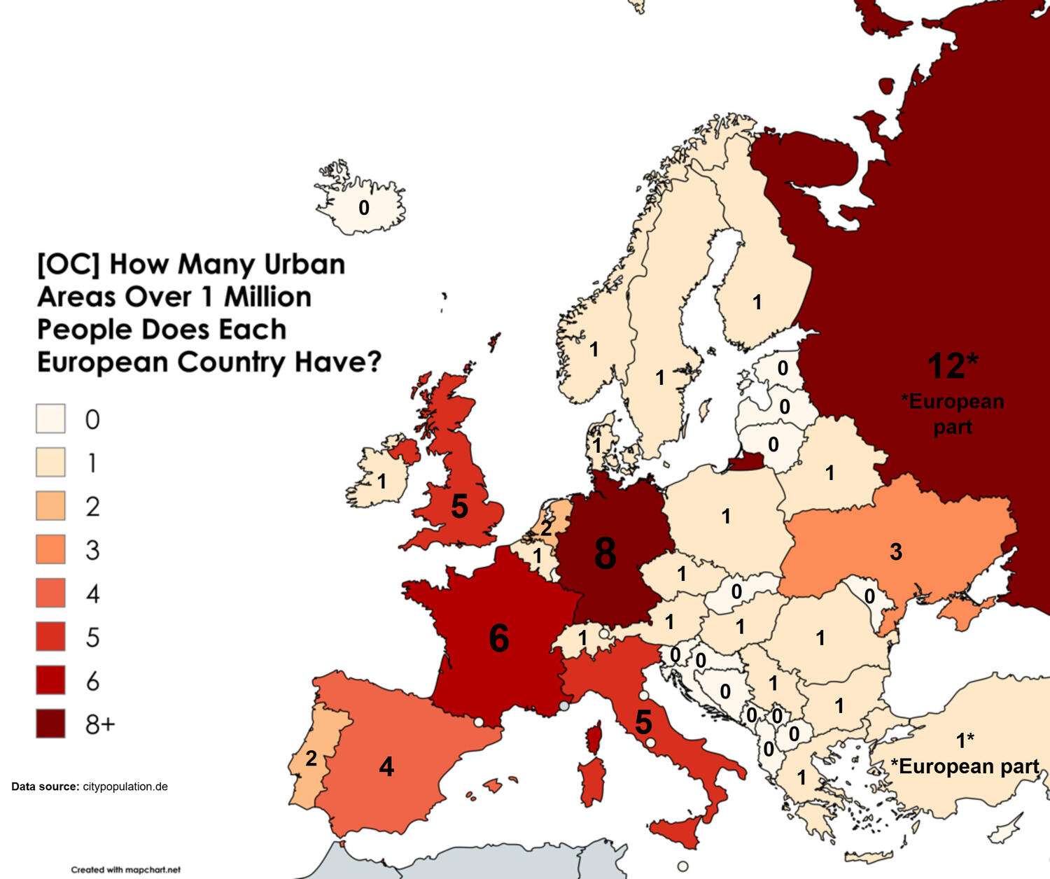 Urban areas over 1 million people in Europe
