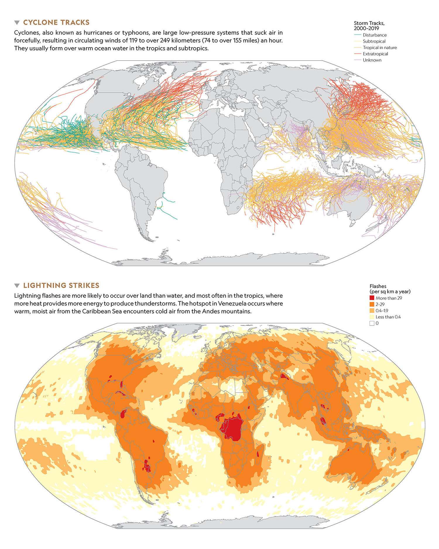 Cyclone tracks