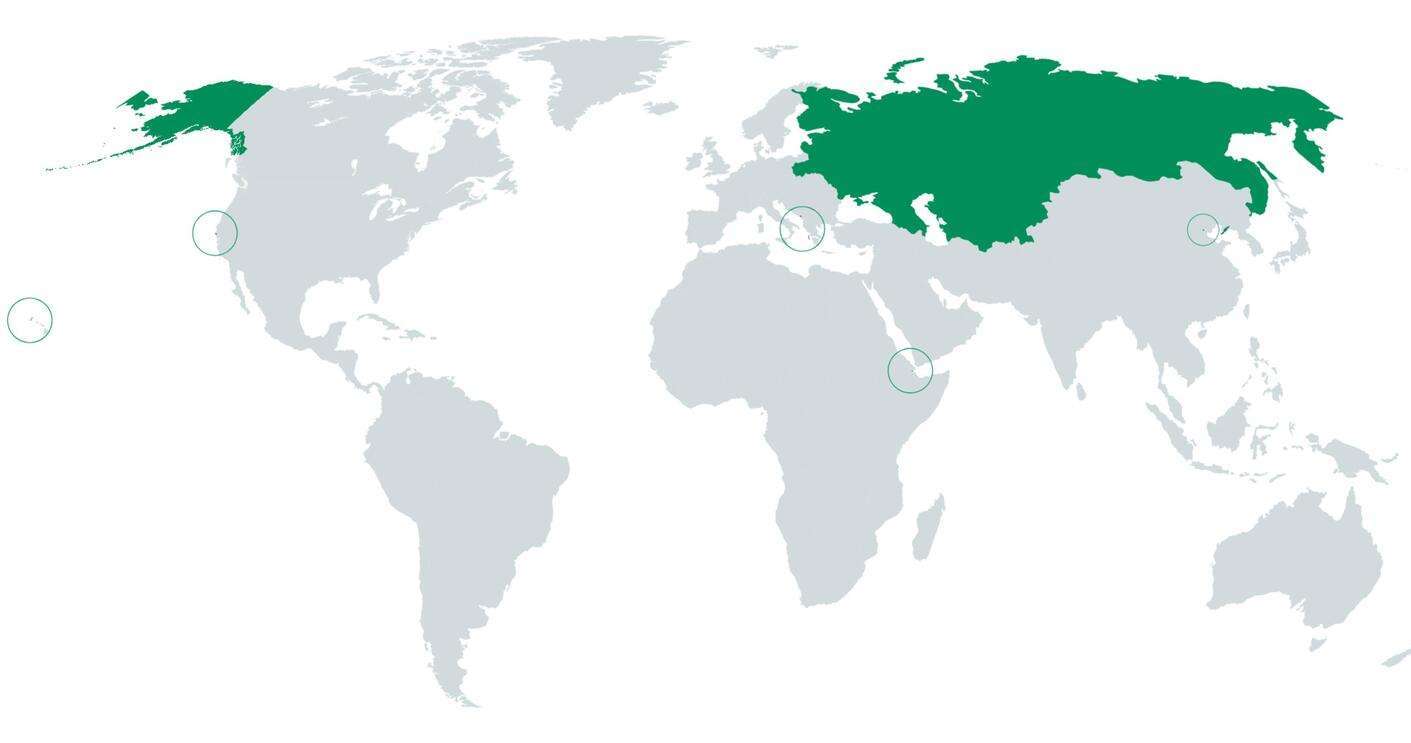 Russian Colonial Empire