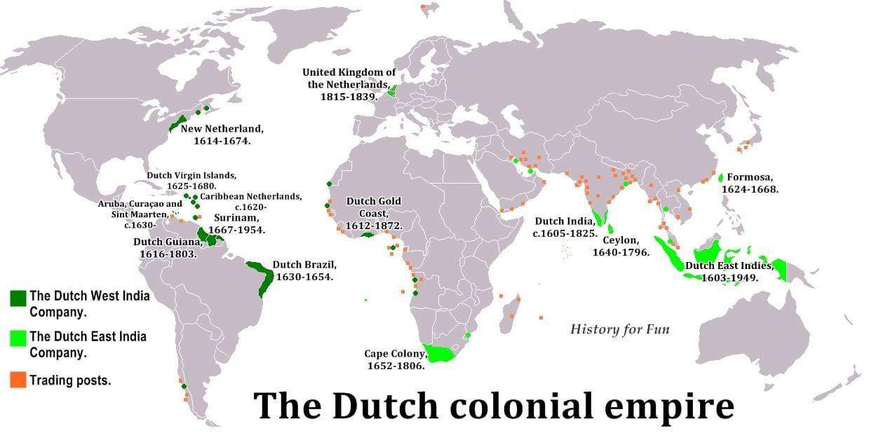 The Dutch colonial empire