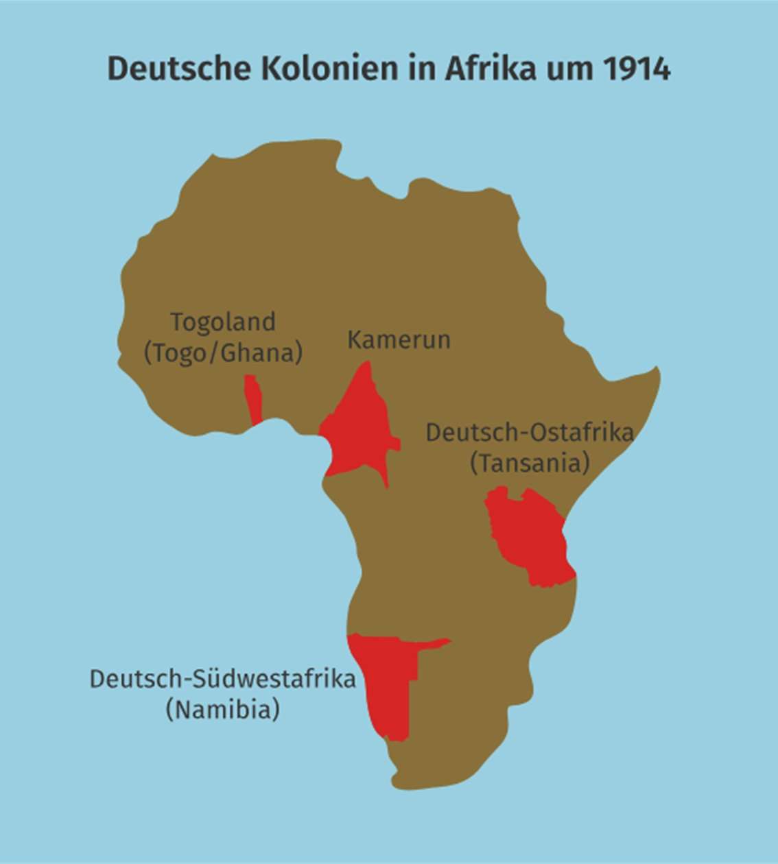 German colonies in Africa in 1914