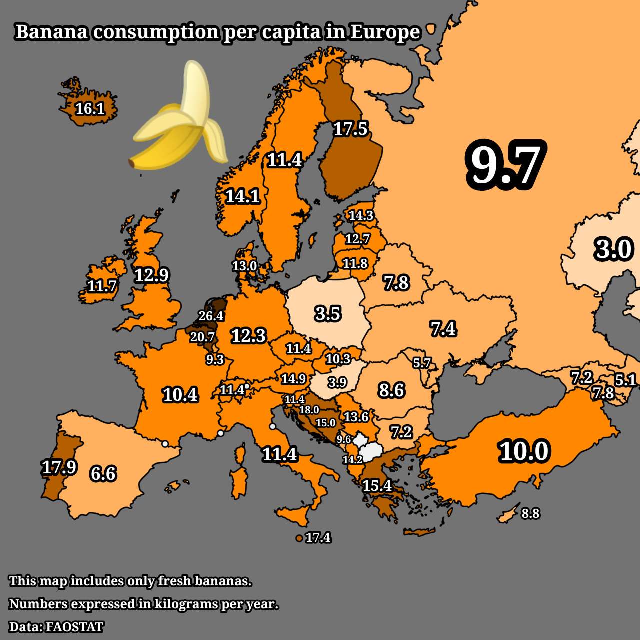 Banana consumption per capita in Europe