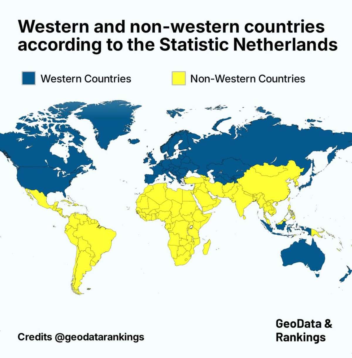 Western and non-western countries according to the Statistic Netherlands