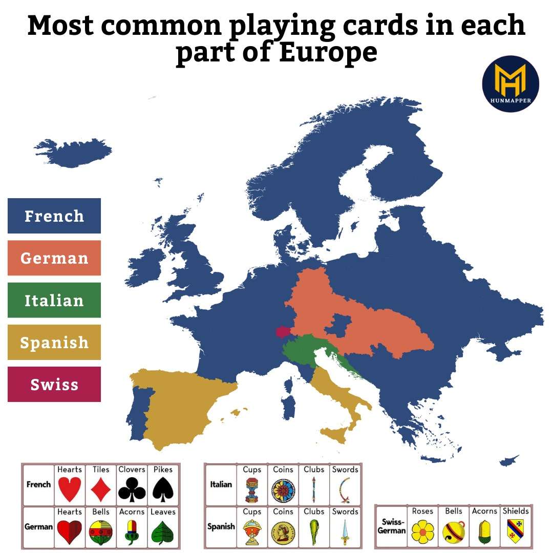 Playing Card Suits Across Europe