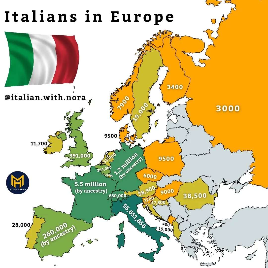 Italians in Europe