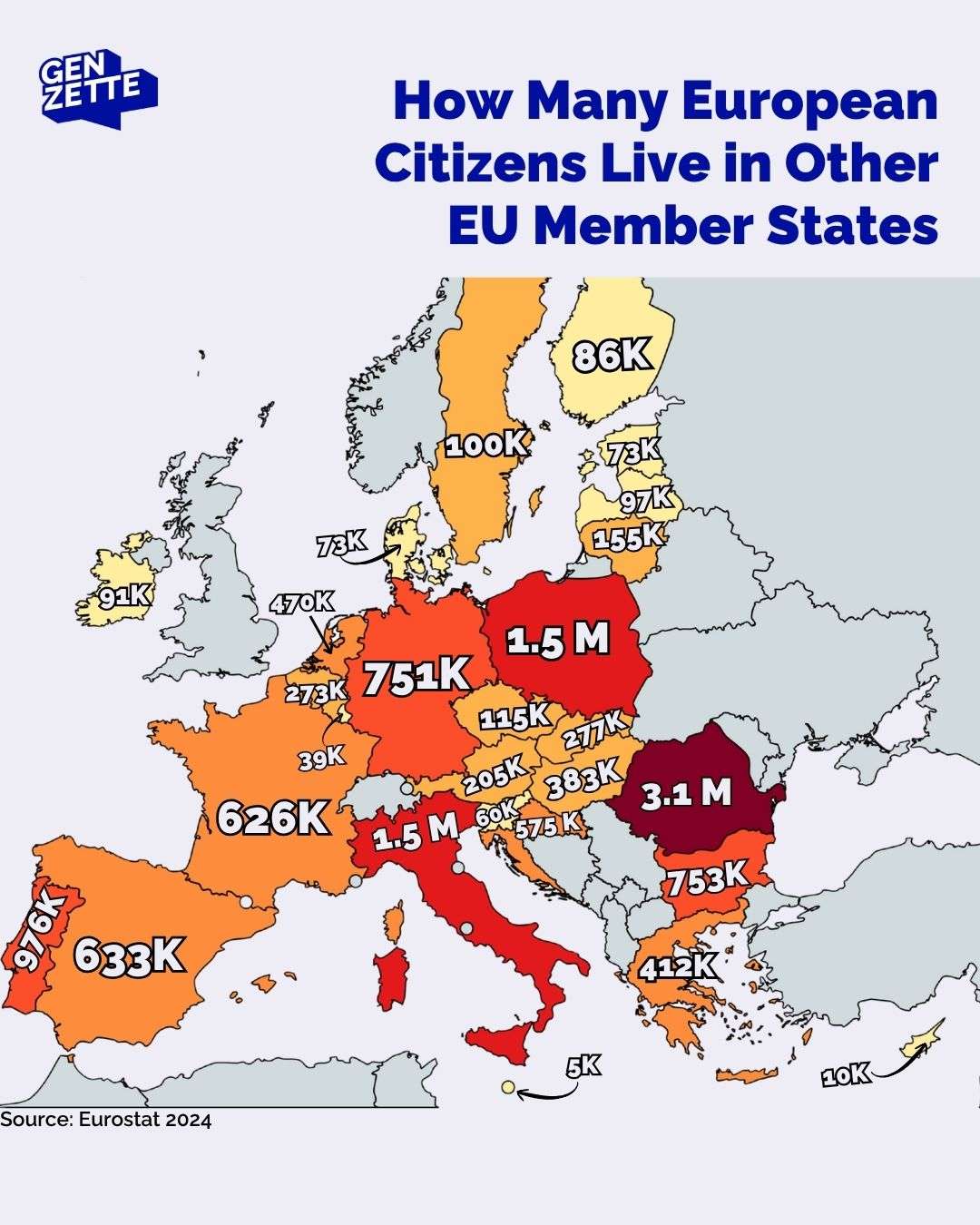 Number of Europan citizens living in other EU member states
