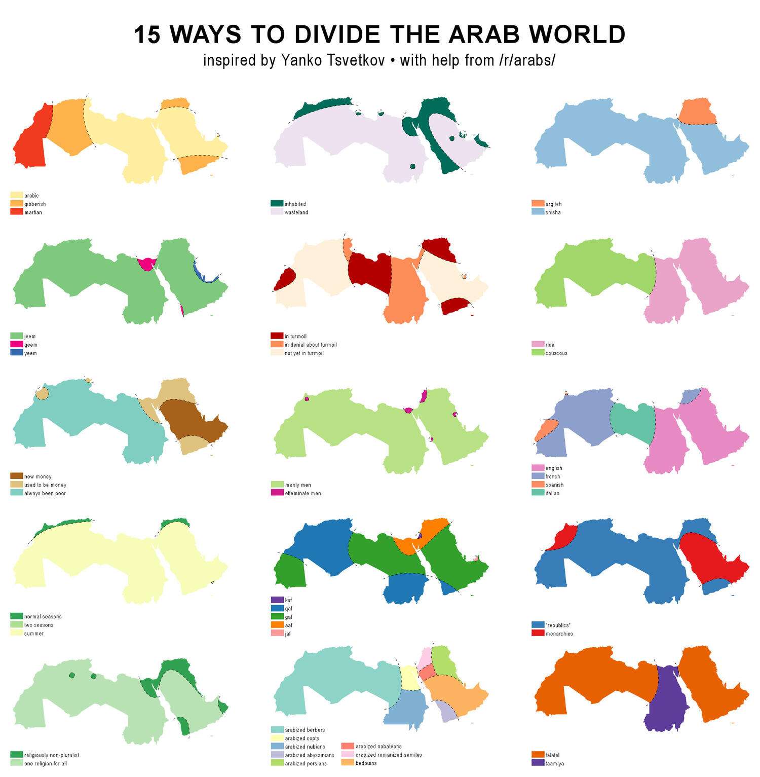 15 ways to divide the Arab World