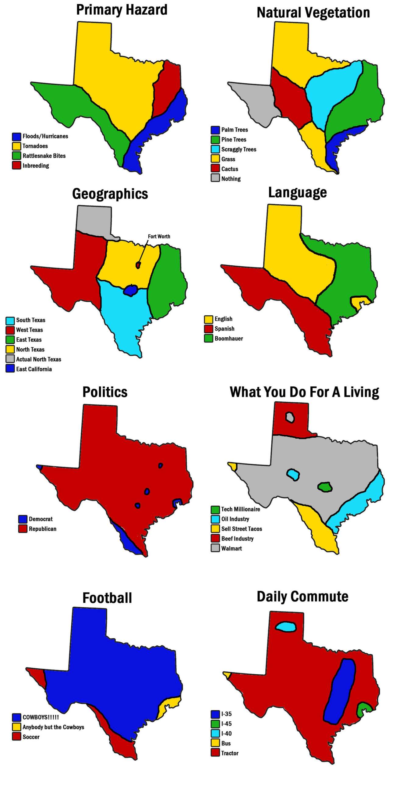 8 ways to divide Texas