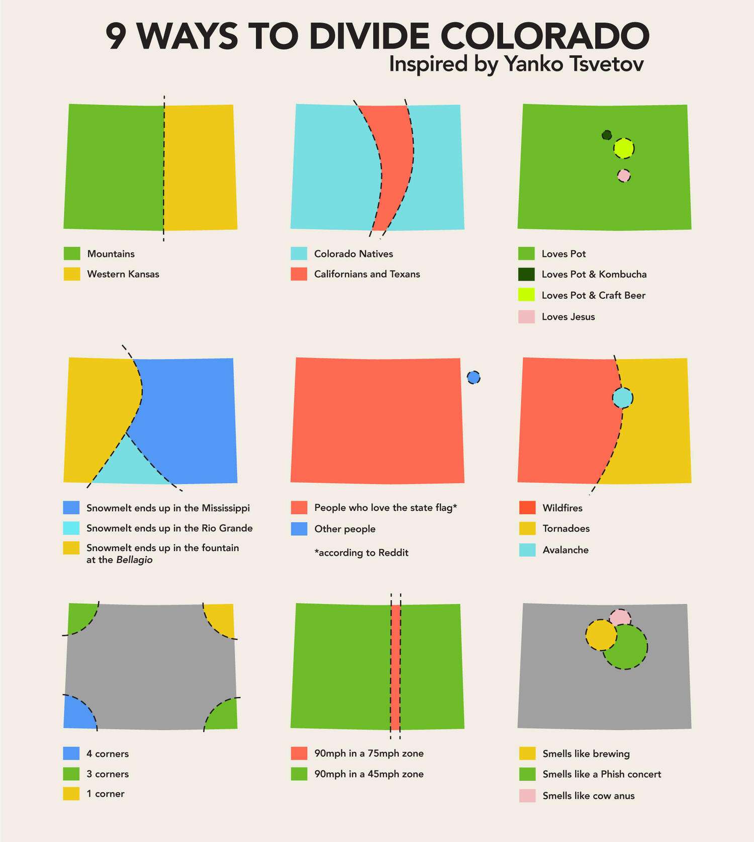 9 ways to divide Colorado