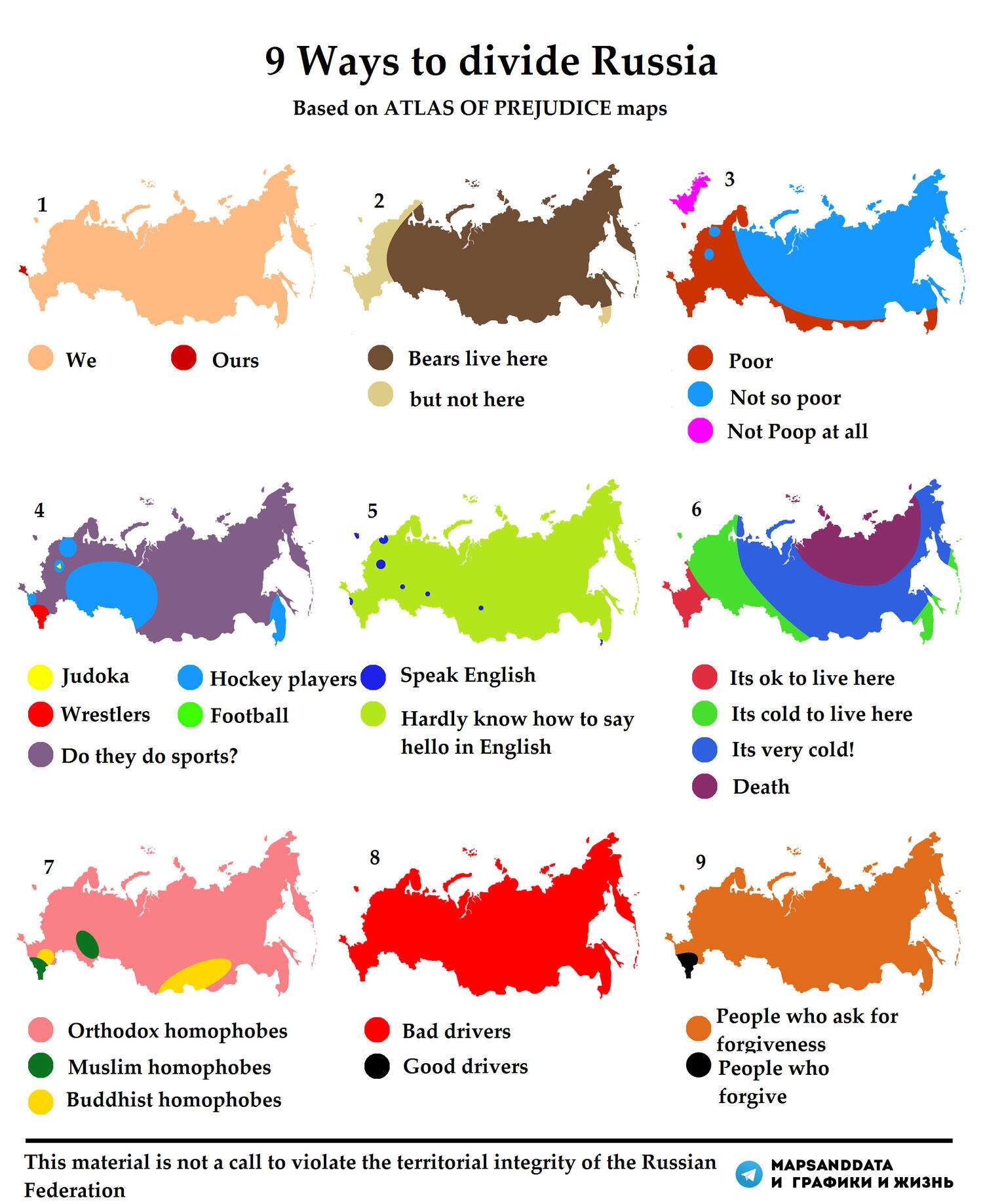9 ways to divide Russia