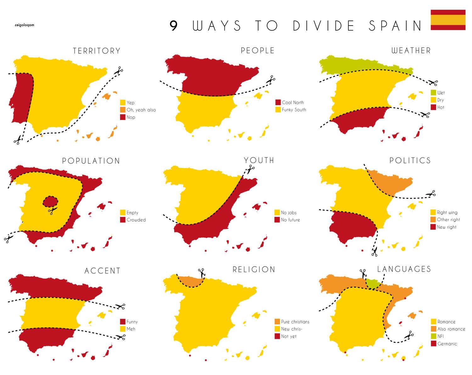 9 ways to divide Spain
