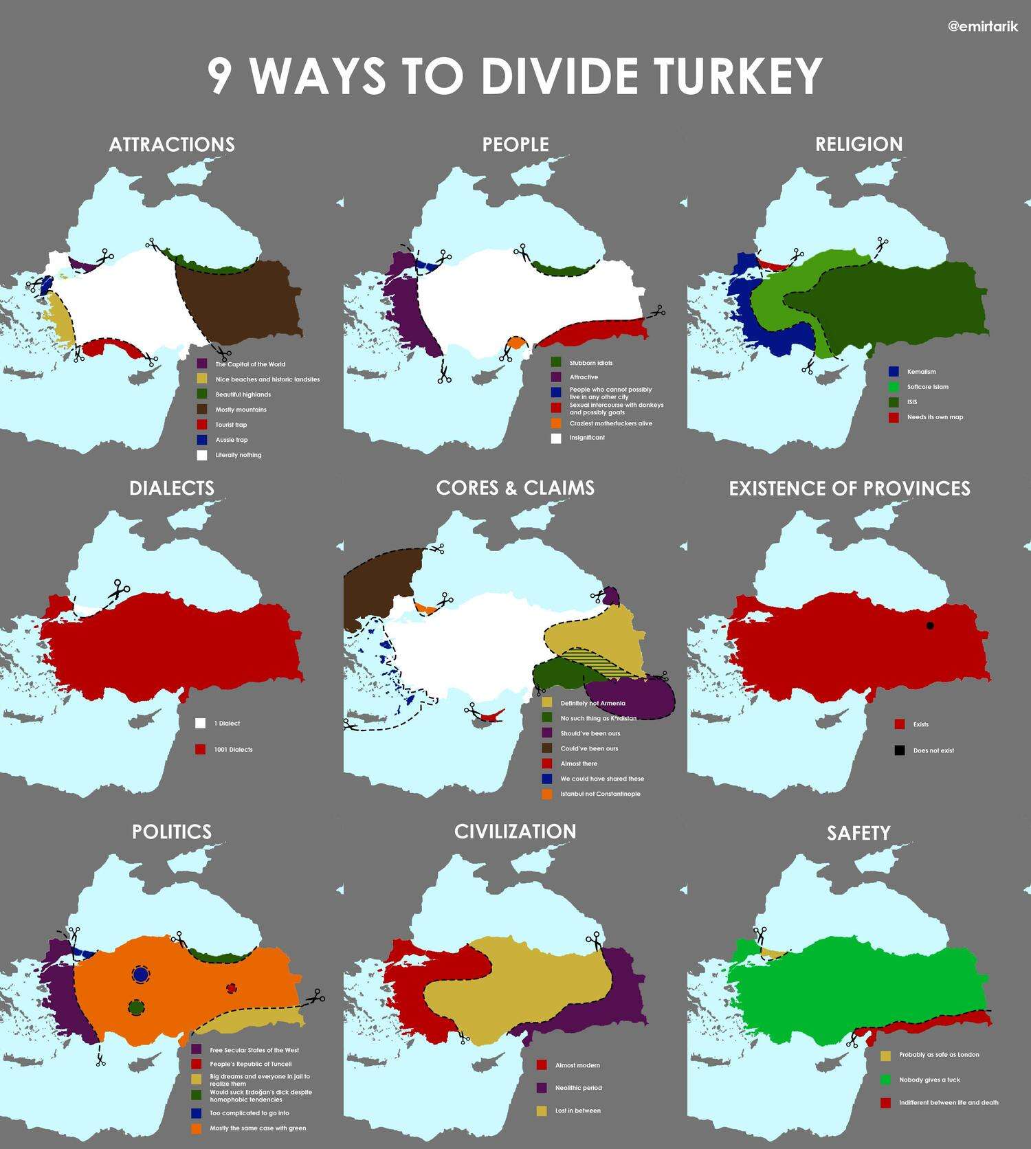 9 ways to divide Turkey