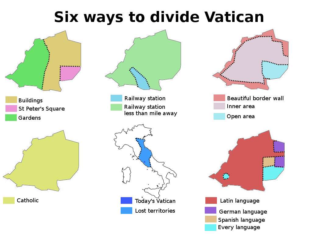9 ways to divide Vatican
