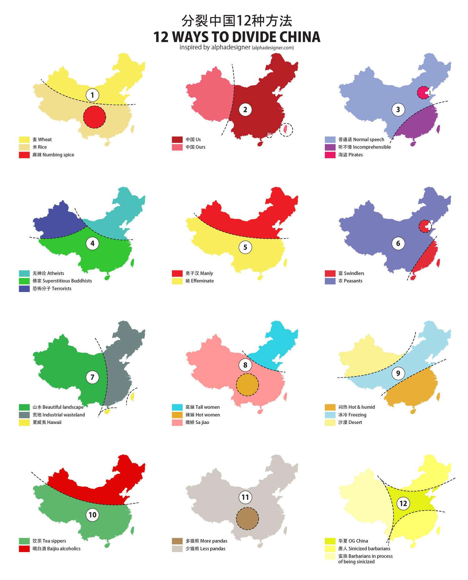 China divided by stereotypes (from the perspective of the PRC)