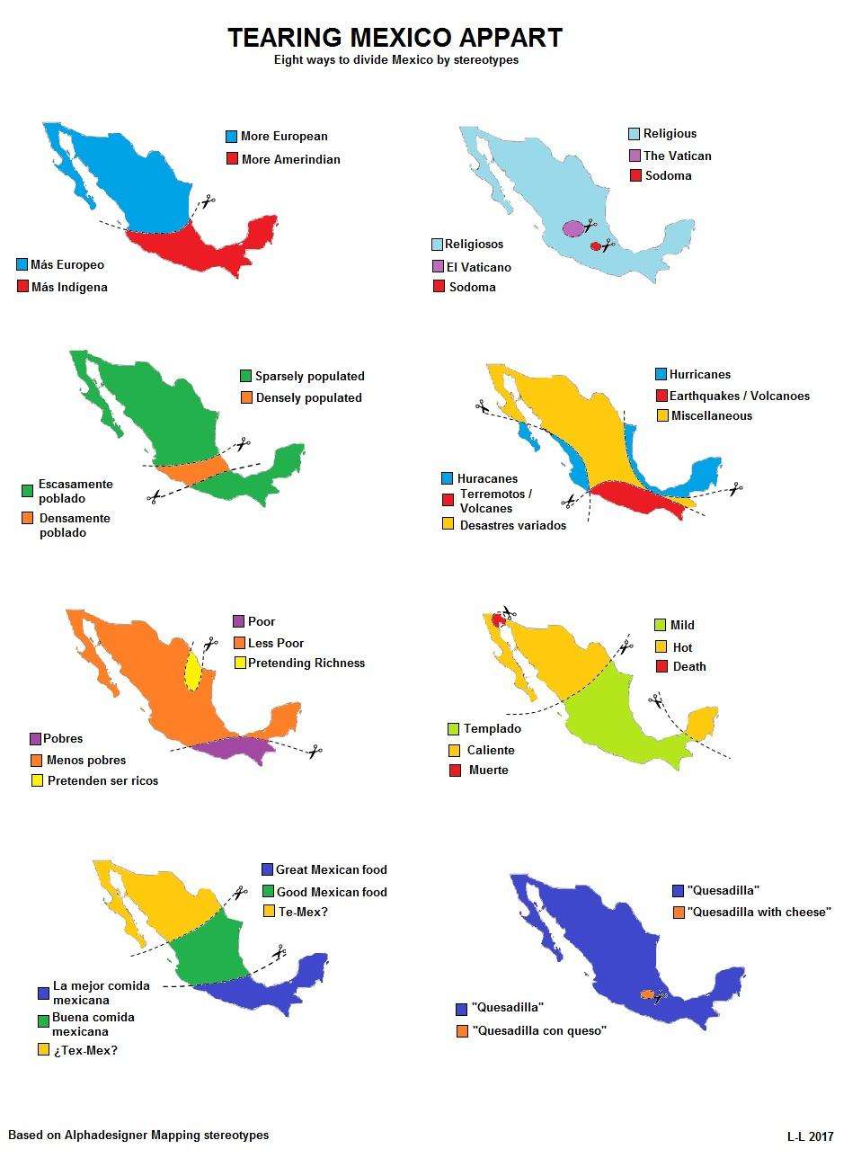 Mexico divided by stereotypes