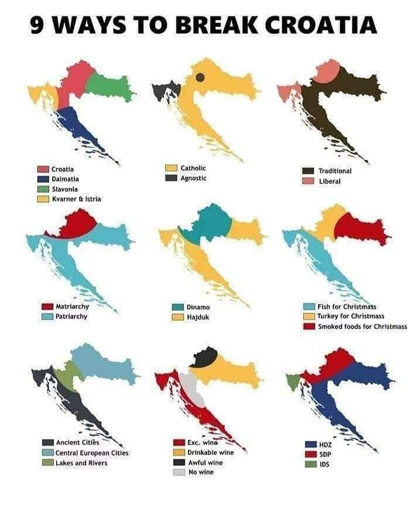 Nine ways to break Croatia