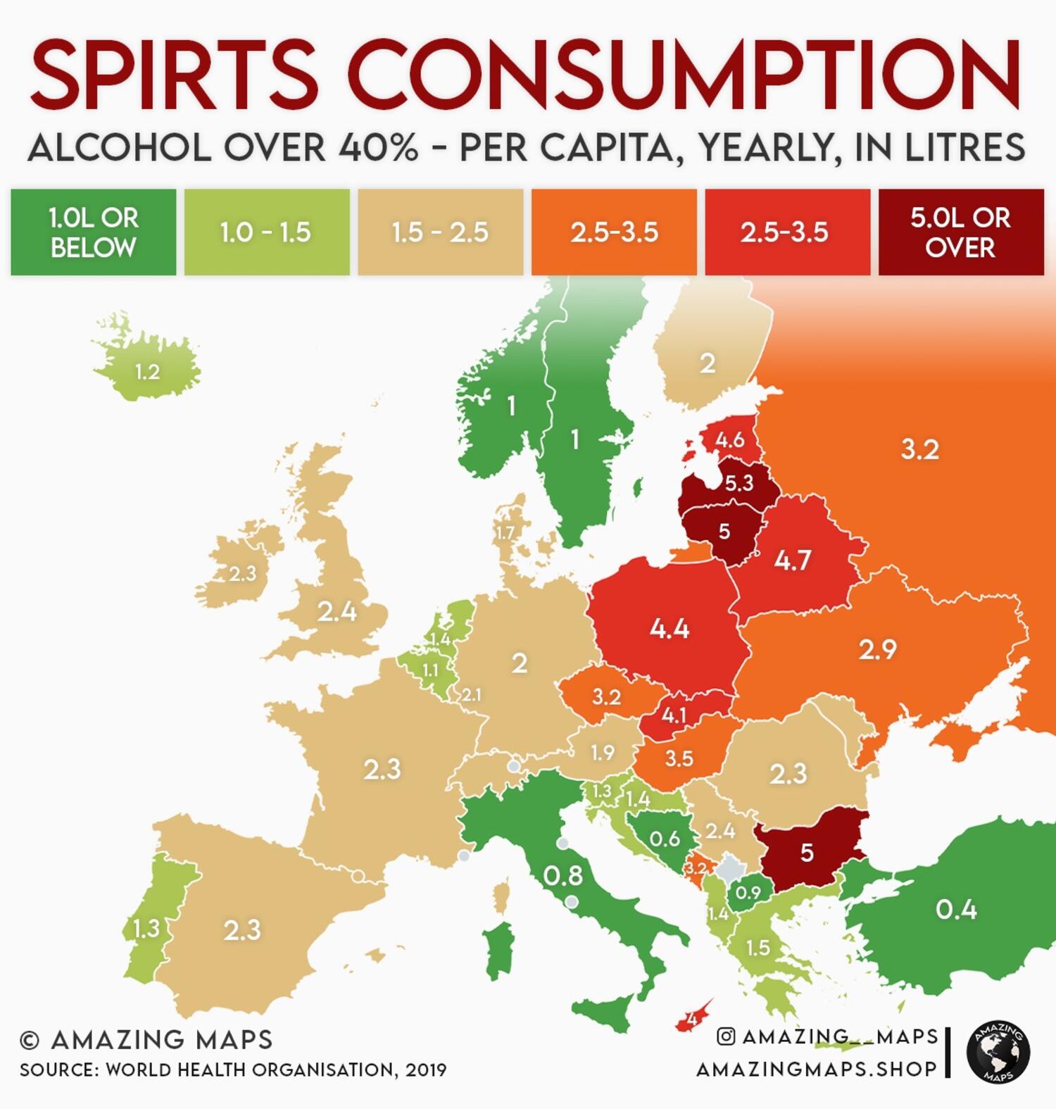 Spirits consumption per capita in Europe, 2019