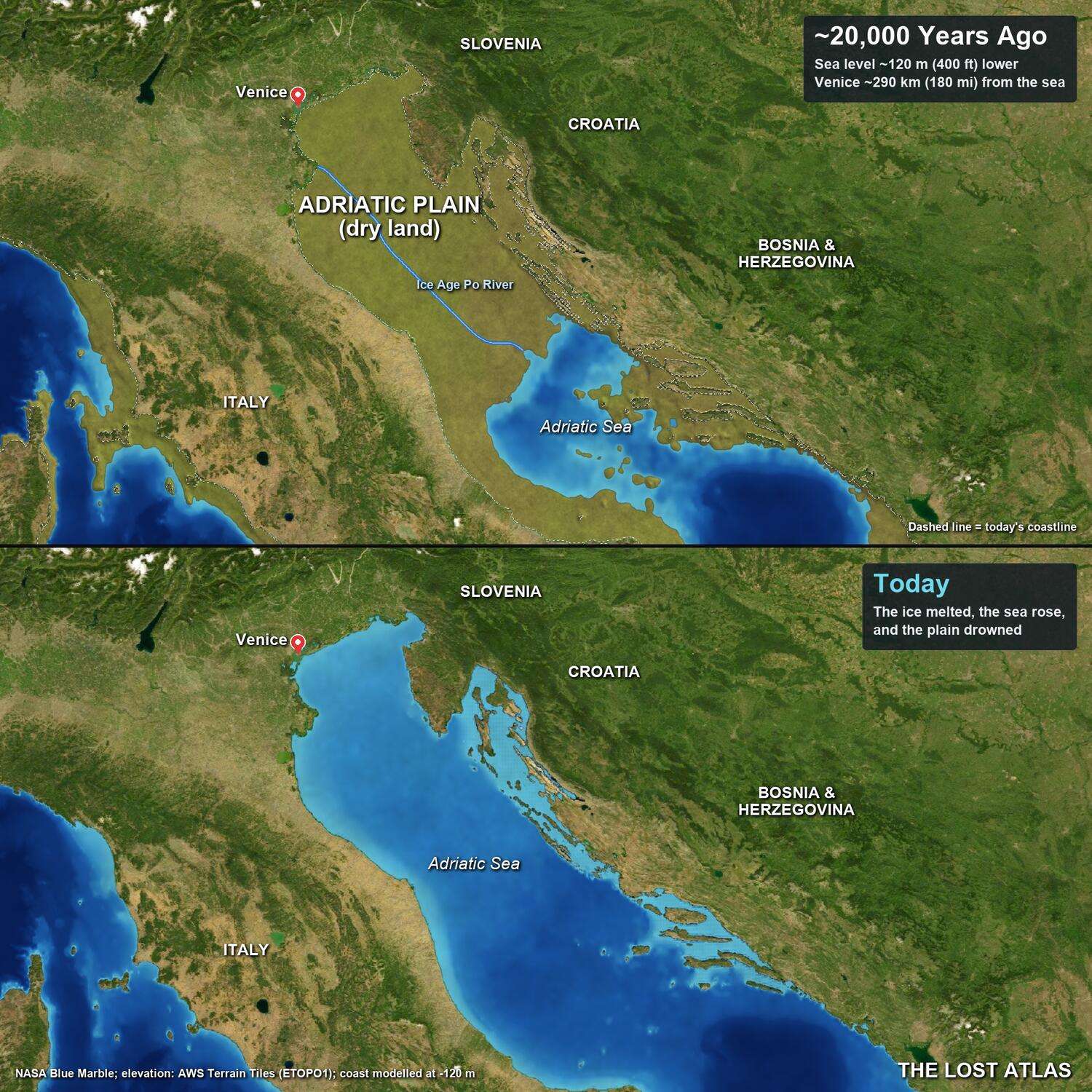 Venice During the Last Ice Age