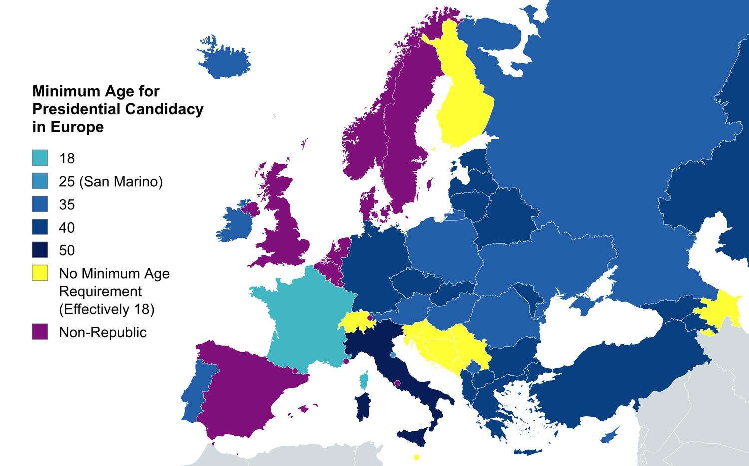 Minimum Age for Presidential Candidacy in Europe