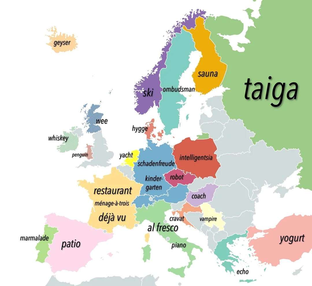 English words borrowed from other European languages