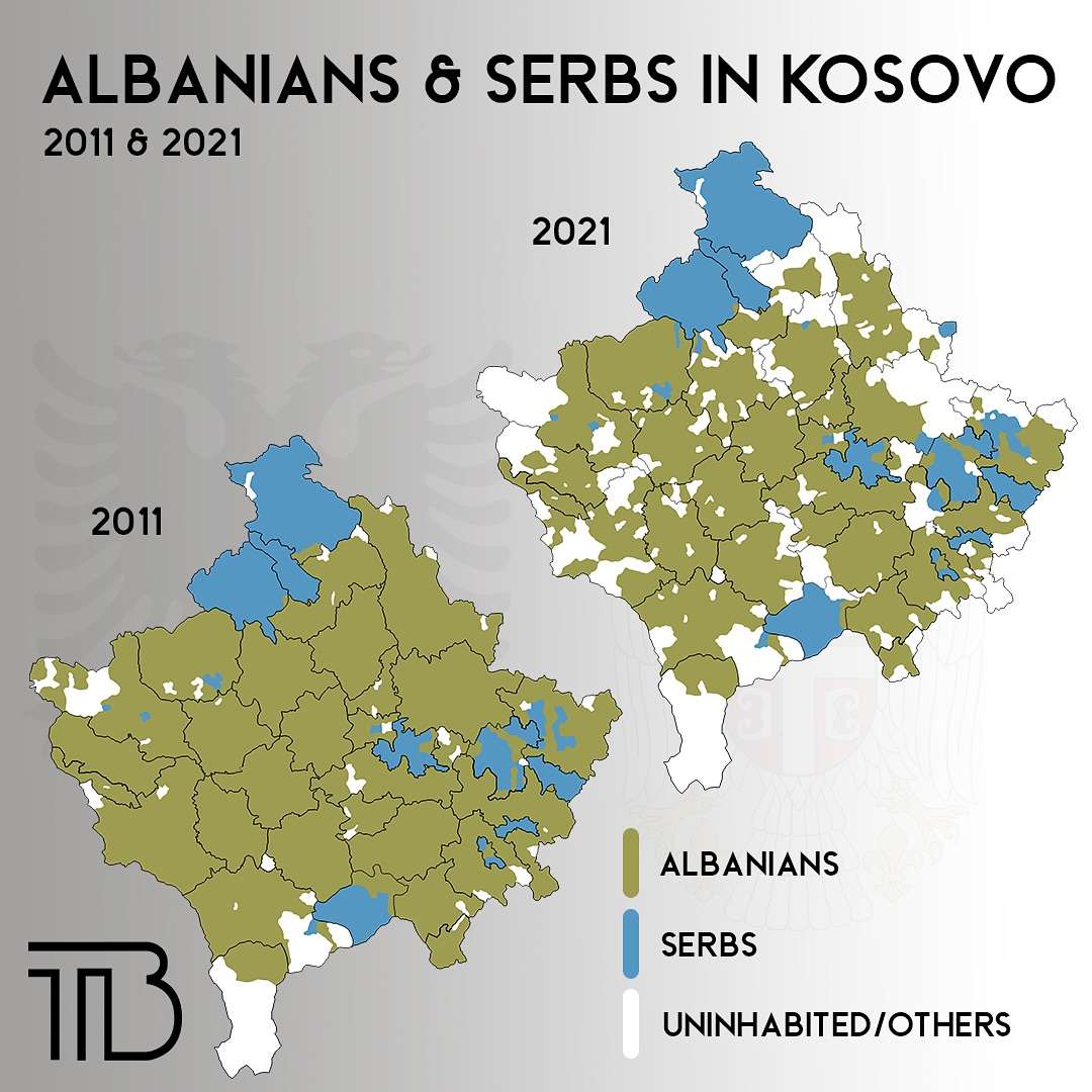 Albanians and Serbs in Kosovo (2011 & 2021)
