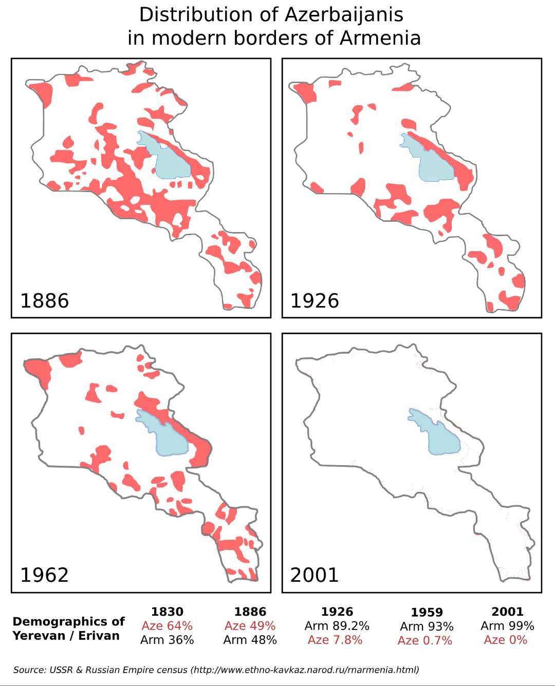 Azerbaijani population change in Armenia