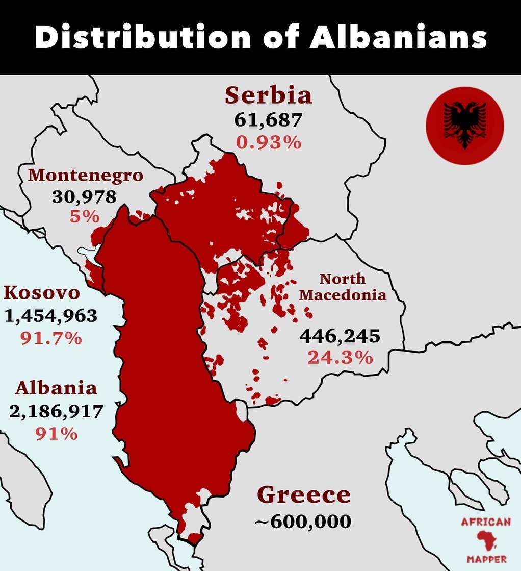 Distribution of Albanians in neighboring countries