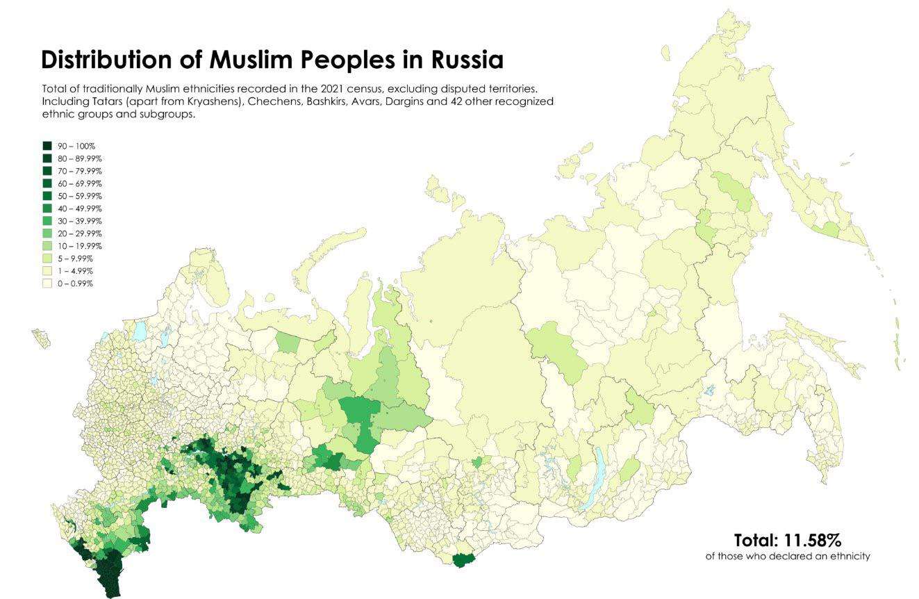 Distribution of ethnic Muslims in Russia