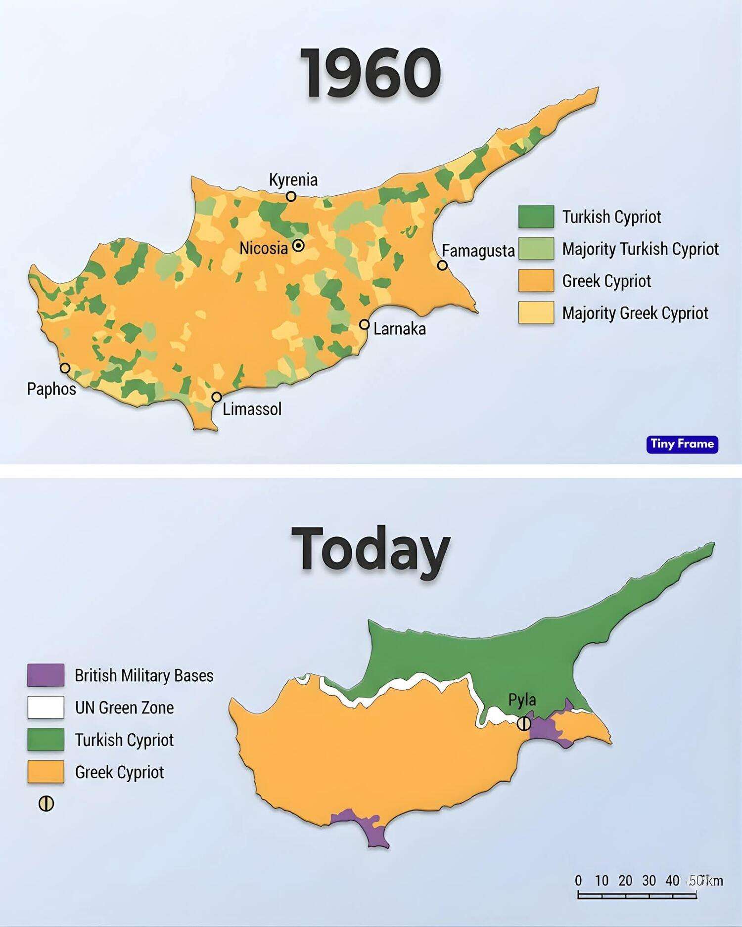 Ethnic groups in Cyprus, 1960 vs today