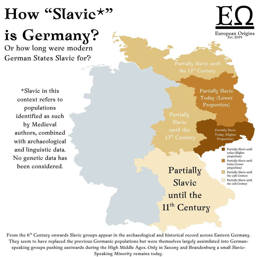 How slavic Germany is?